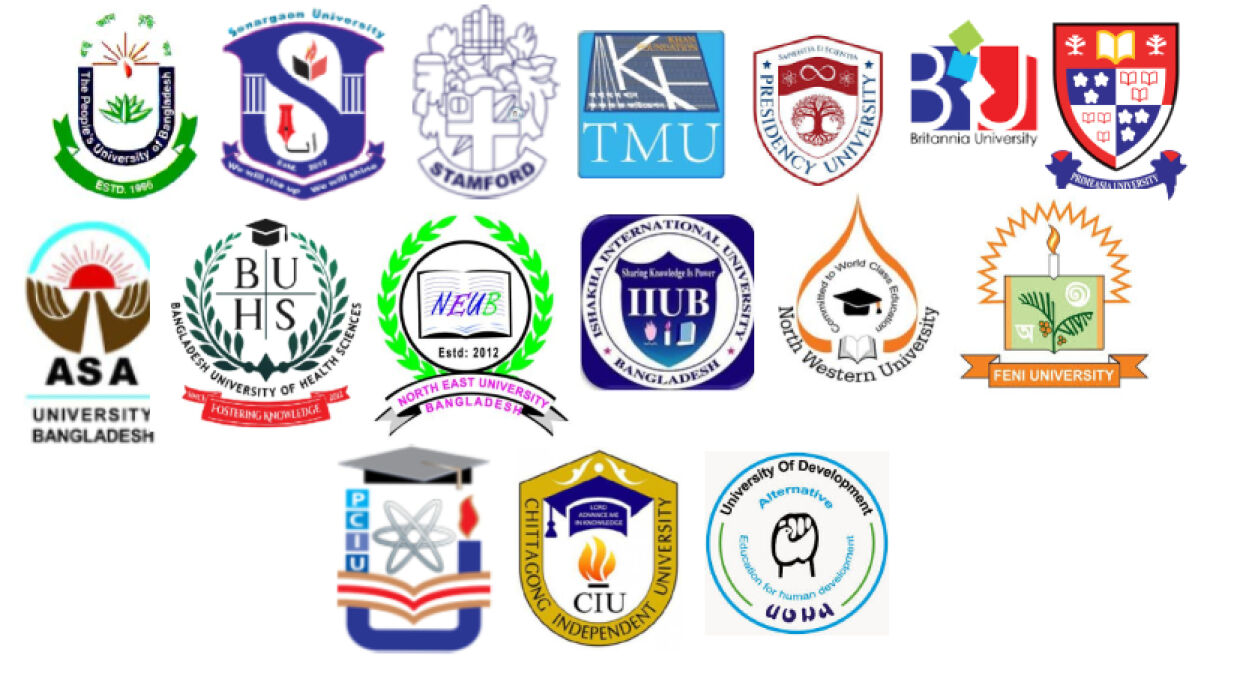 Private Universities