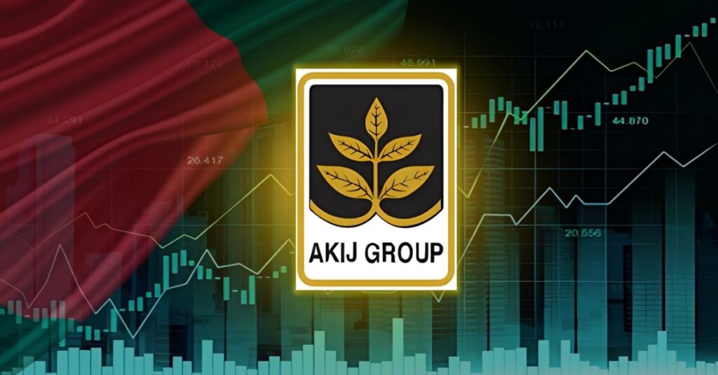 Akij Group