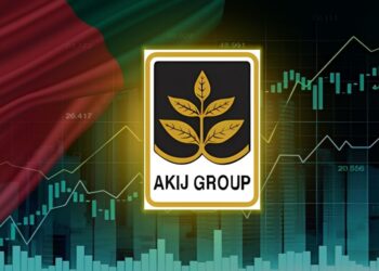 Akij Group