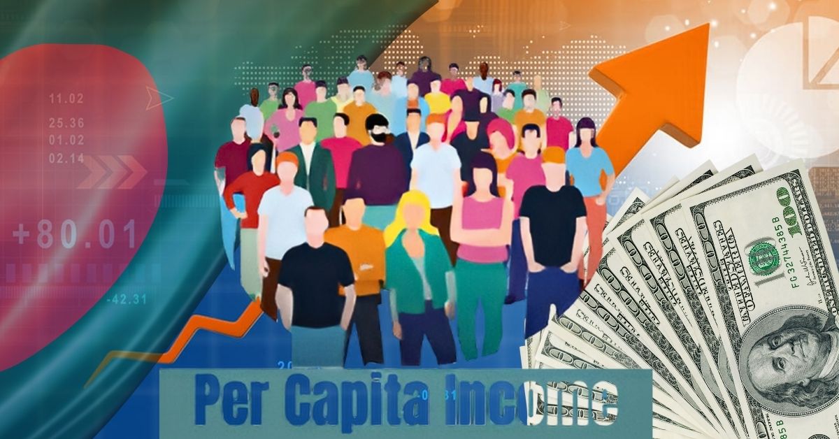 Bangladesh Per Capita Income