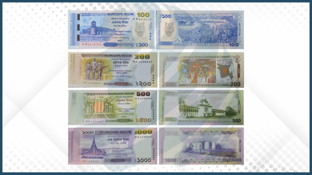 Bangladesh