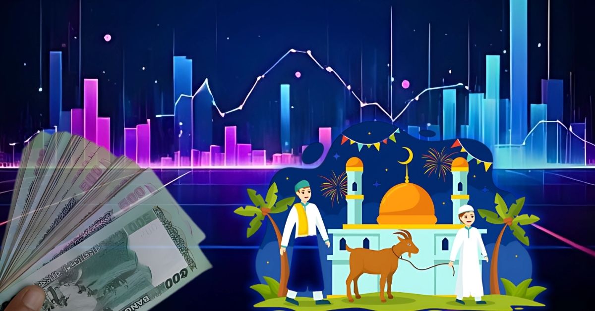 Eid Price Trends and Economic Behavior