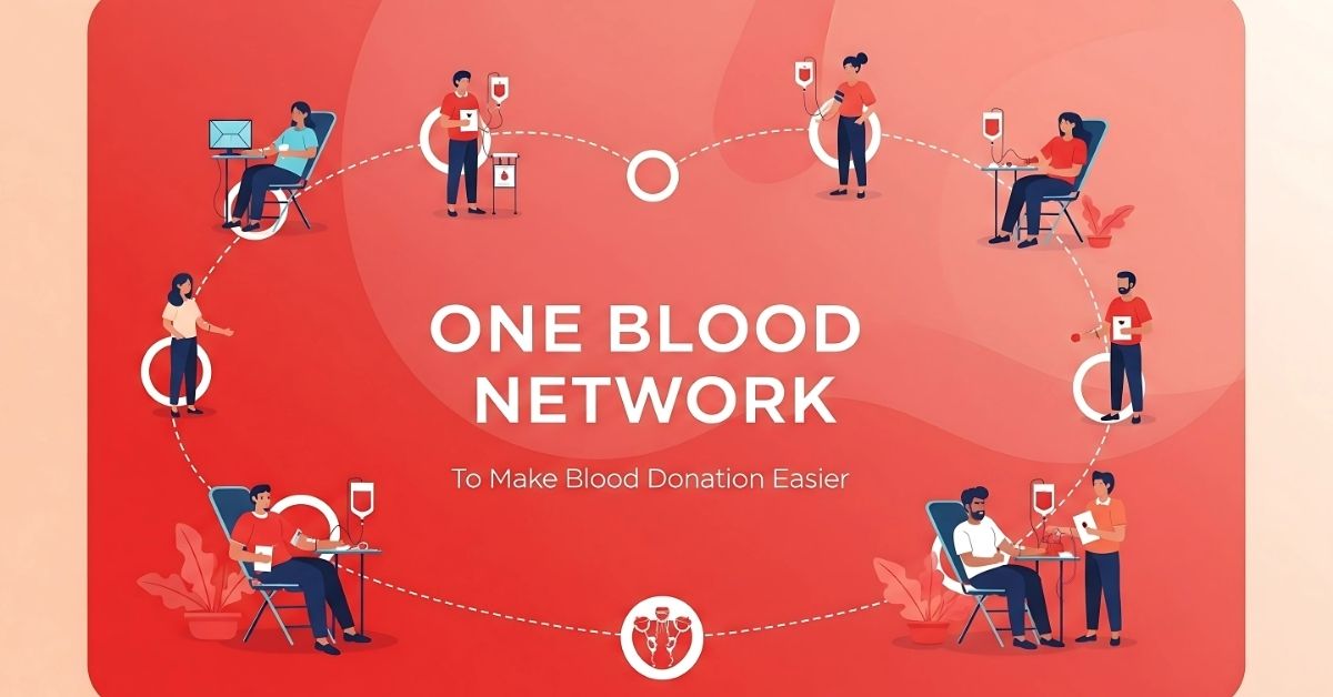 One Blood Network