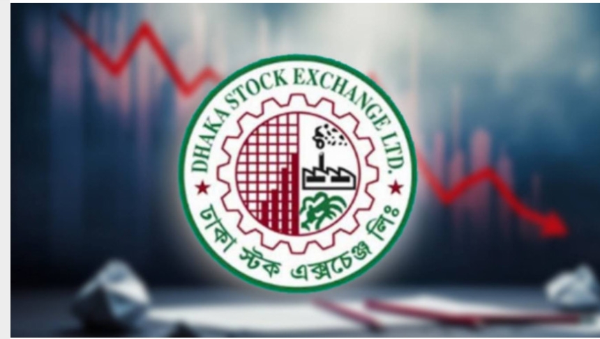 Stock Market