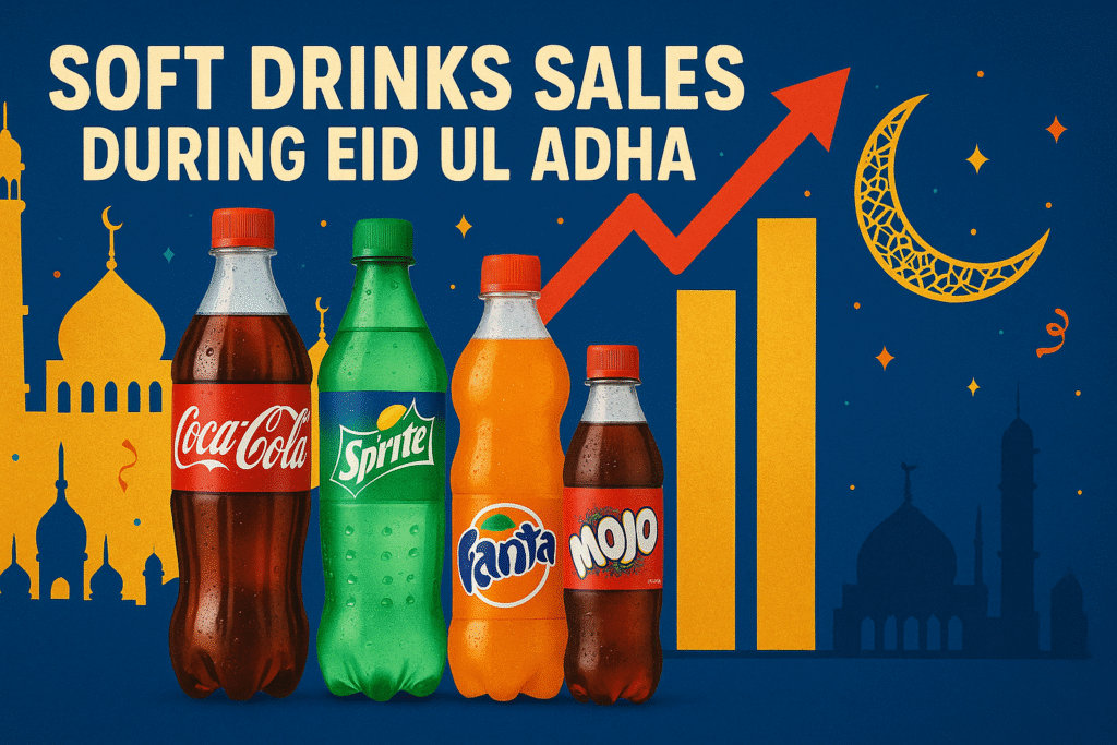 soft drinks sales