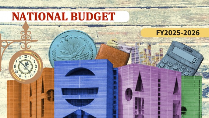 Budget