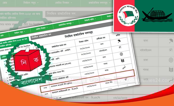 Election Commission Removes ‘Nouka’ Symbol from Website