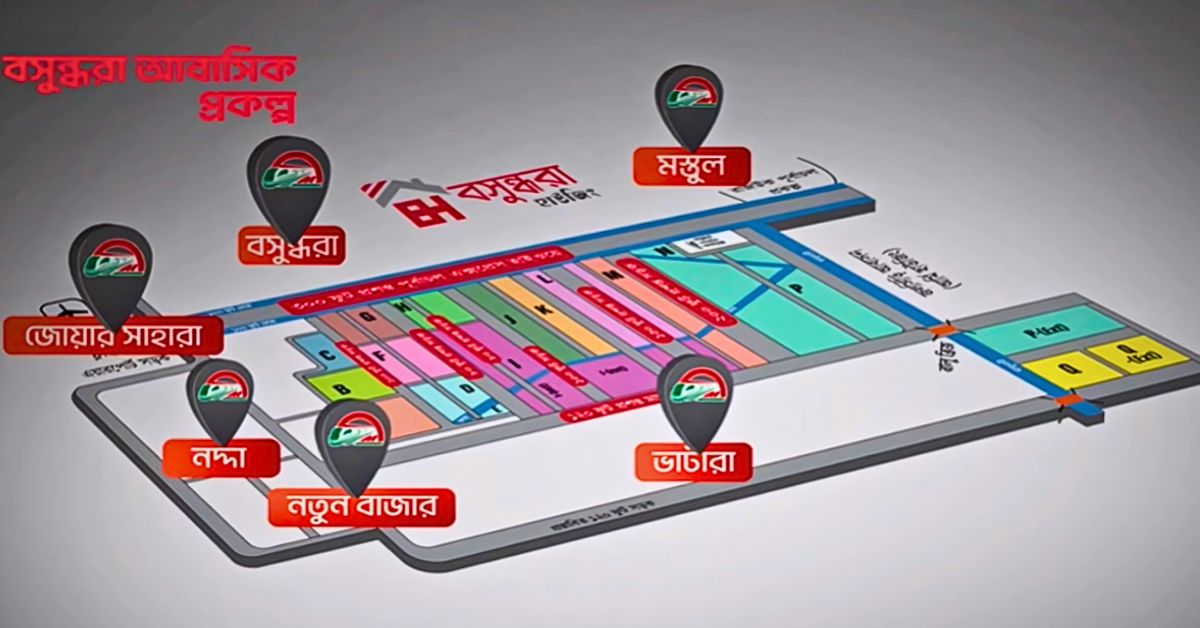 Bashundhara