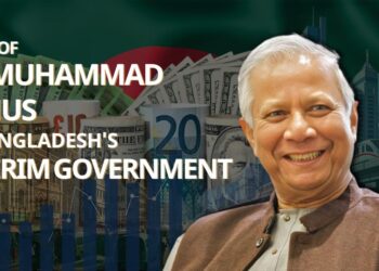 Dr. Muhammad Yunus