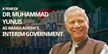 Dr. Muhammad Yunus