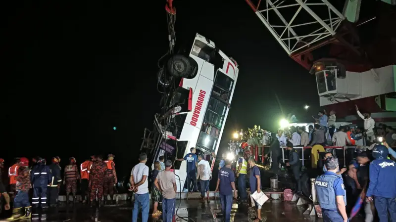 Daulatdia Ferry Ghat